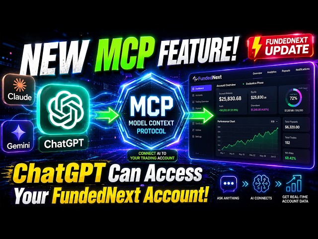🤖 ChatGPT + FundedNext = Game Changer