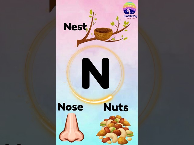 Letter N words| #kidsvideo #educational videos #kidslearning#lettern # wordslearningforkids
