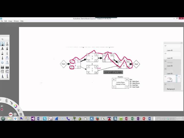ISUTECH Calculating Float for non CriticalPath items