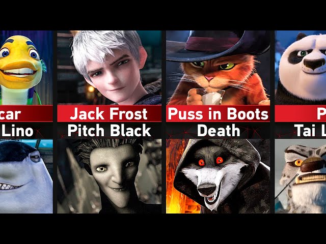 All DreamWorks Main Characters and Villains