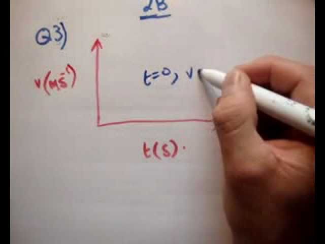 Applied Maths LC textbook solution Ex 2b q3