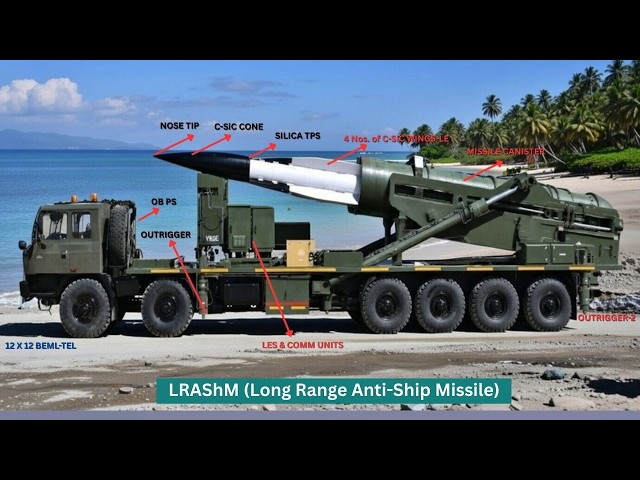 India's Hypersonic LRAShM for Indian NAVY, How it is different from Dhvani and ET-LDHCM?