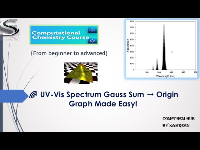 UV-Visible Spectrum Analysis 🌈 GaussSum ➝ Origin Graph | TDDFT Gaussian Tutorial