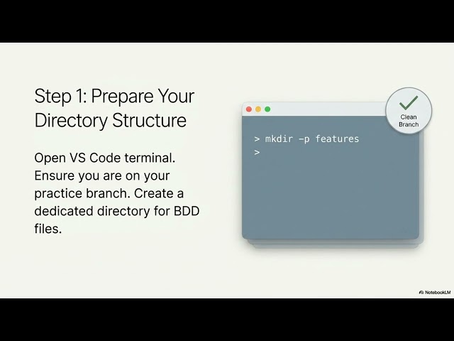 AI Output to BDD Blueprint in 4 Easy Steps
