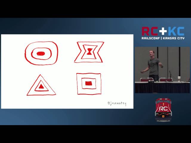RailsConf 2016 - Hiring Developers, with Science! by Joe Mastey