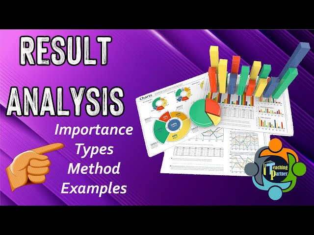 Result Analysis for Student Growth: Examples of Successful Implementation