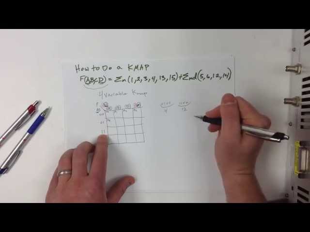How to Find SOP using a KMAP