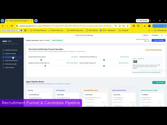 Virtual Call Center Manager Hub