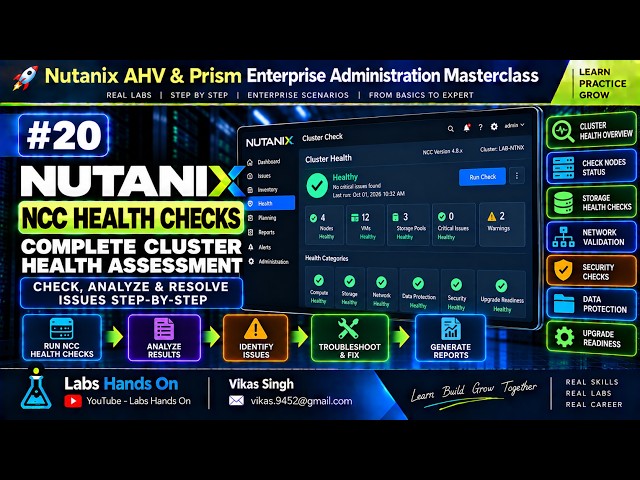 #20 Nutanix NCC Health Check Tutorial | Run & Analyze Complete Cluster Health Assessment