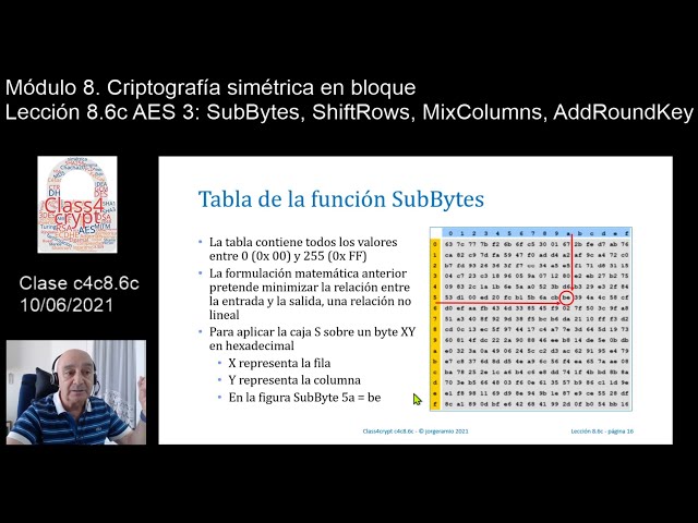 Class4cryptc 4c8.6c Algoritmo AES parte 3: SubBytes, ShiftRows, MixColumns, AddRoundKey