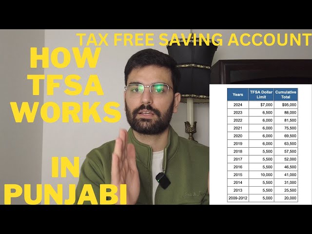 WHAT IS TFSA | FULLY EXPLAINED IN PUNJABI