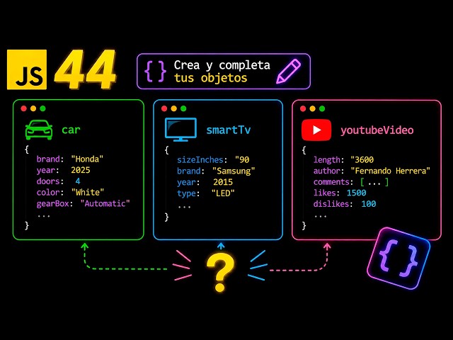 📦 Crea Tus Propios Objetos en JavaScript y TypeScript | Curso desde CERO de Programación #44