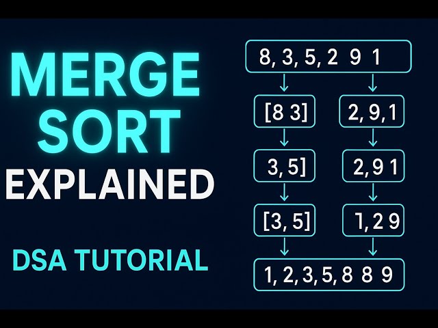 Merge Sort Explained Step-by-Step | Java Code + Visual Animation | DSA for Beginners