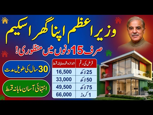 Wazir-e-Azam Apna Ghar Program | housing loan scheme | eligibility criteria | step by step process