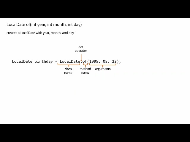 Java Dates Made Simple with LocalDate instead of Strings