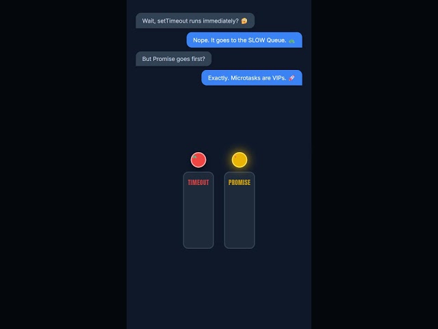 EventLoop Game - JavaScript
