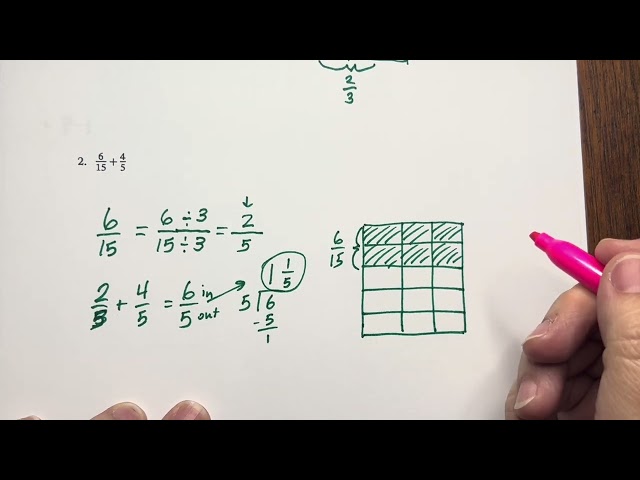 Module 2 Lesson 6 LEARN