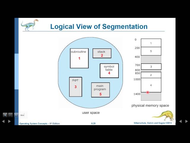 os 8 Memory ManagementStrategies 06 segmentation