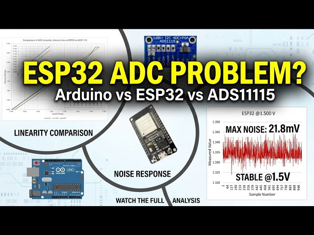 ADC Test : Arduino vs ESP32 vs ADS1115 | Linearity & Noise Comparison