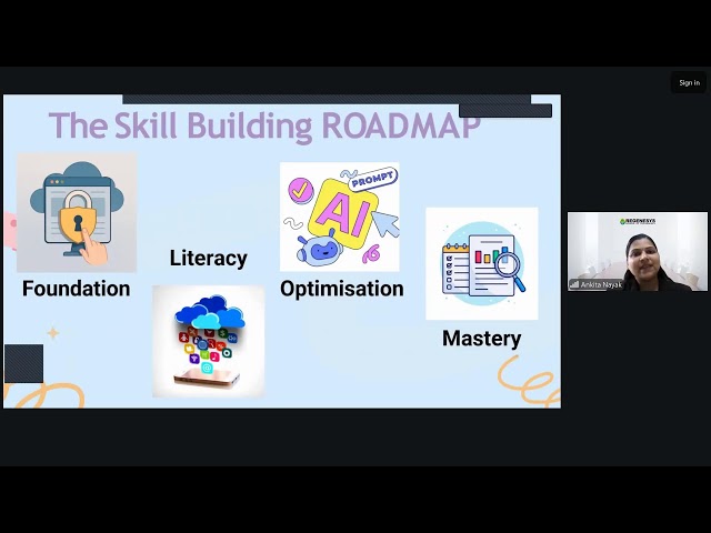 Understanding the Digital World: Skills That Matter