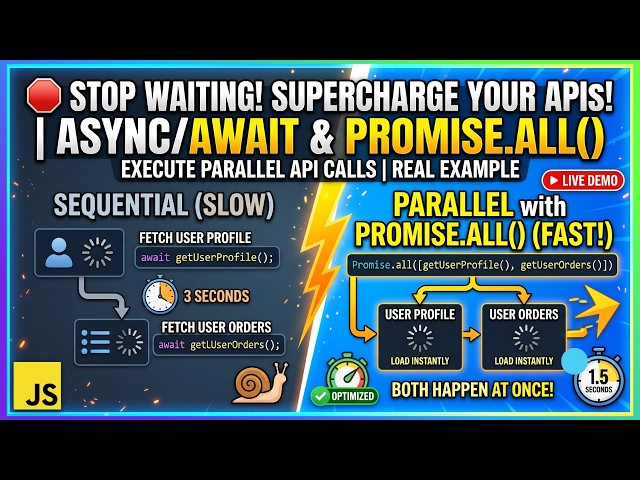 JavaScript Async Await with Promise.all() | Parallel API Calls Explained with Real Example Guide