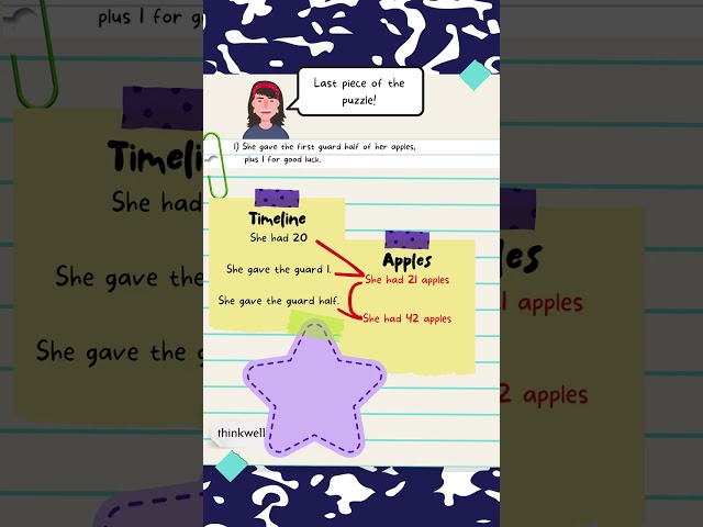 Mable and the Mountain – Thinkwell Math Brain Teaser!
