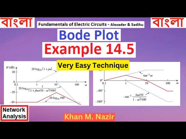 (Bangla)ENA || Example 14.5 || Bode Plot || Very Easy Technique
