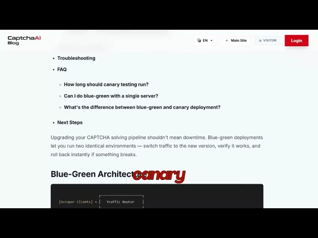 Blue-Green Deployment for CAPTCHA Solving Infrastructure
