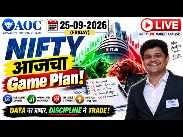 NIFTY 50 DATA STUDY 🔴 | 25 SEPTEMBER 2026 | AOC Option Chain Analysis