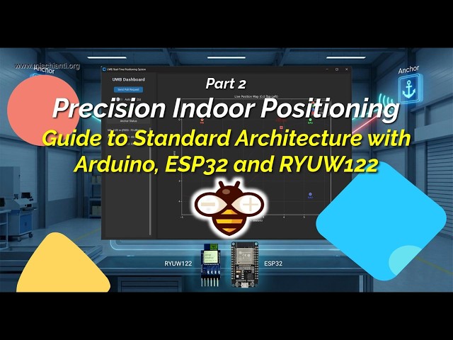 Standard UWB Architecture: indoor positioning, from Arduino Hardware to Python Dashboard