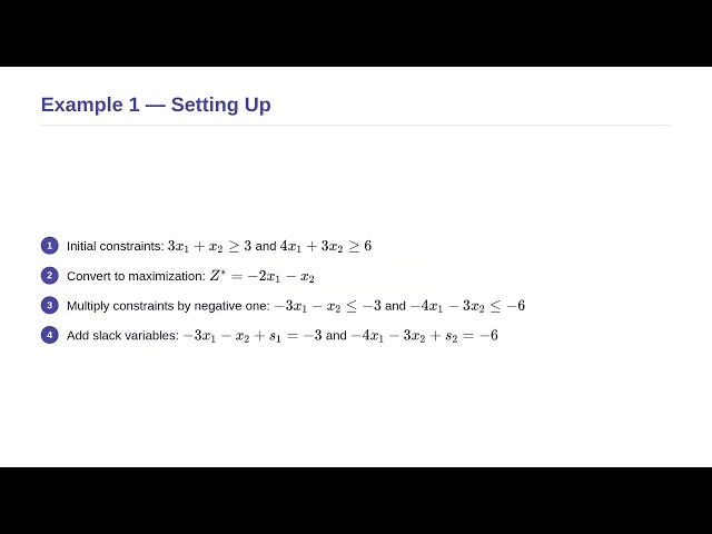 Operations Research - Dual Simplex Method