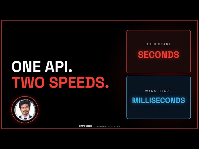 Why Your First API Request is Painfully Slow (And How to Fix It!)