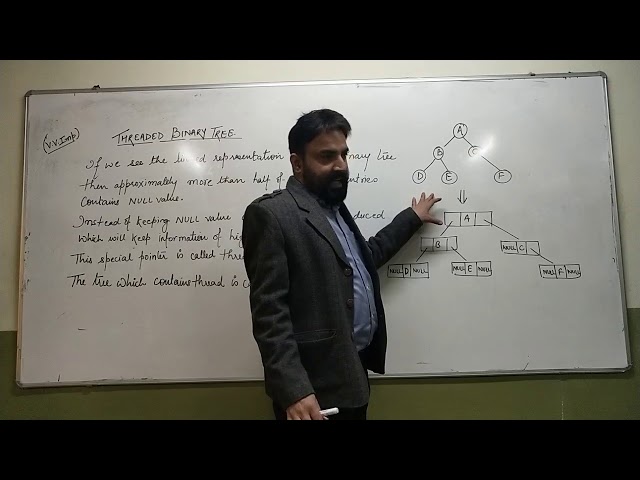BINARY SEARCH TREE AND THREADED BINARY TREE