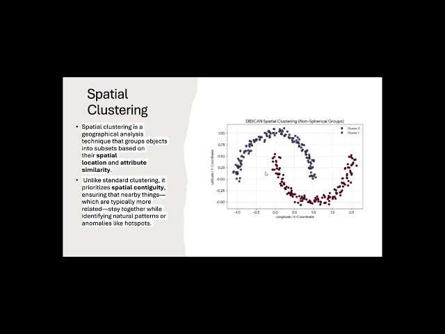 Spatial Mining-Data Mining