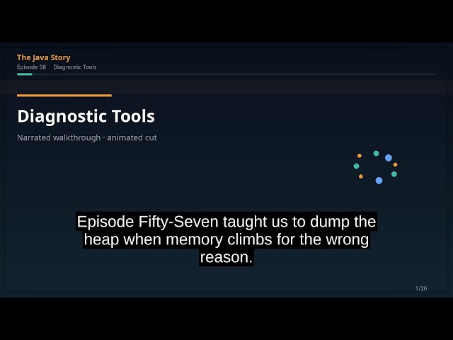 The Java Story Ep 58: Diagnostic Tools