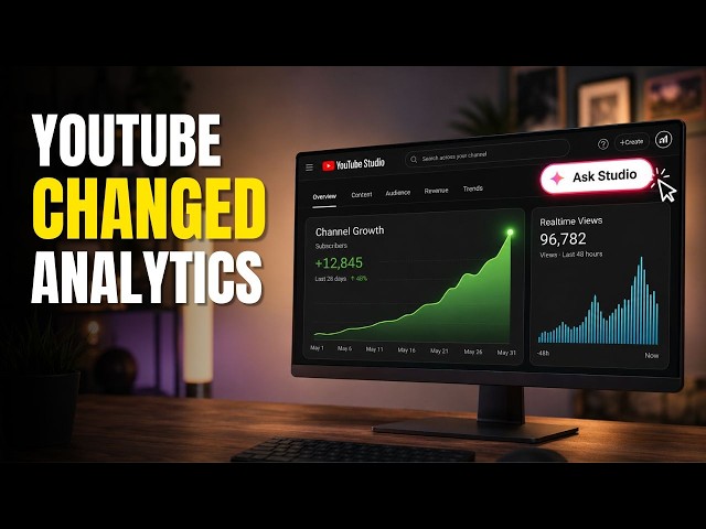 YouTube Analytics AI Feature (can it actually help grow your channel?)