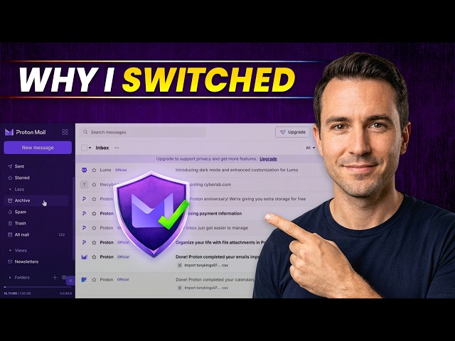 Proton Mail Review 2026: Why I Finally Ditched Gmail