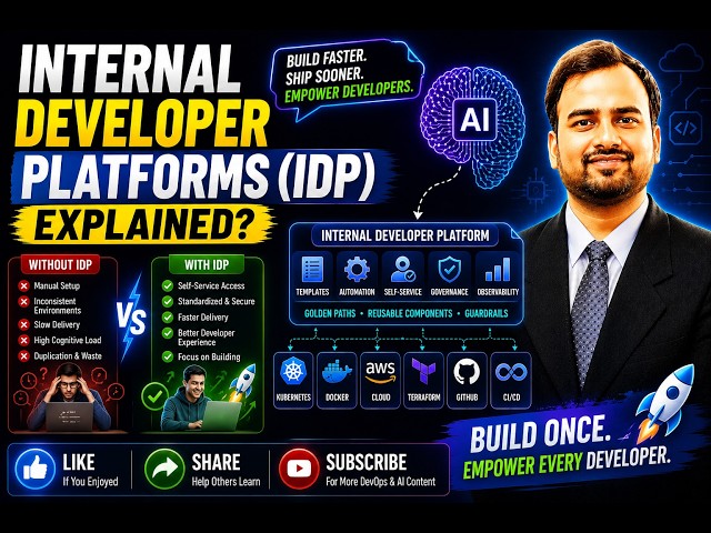 Module 1:1.3-Internal Developer Platform (IDP) Tutorial |The Future of DevOps & Platform Engineering