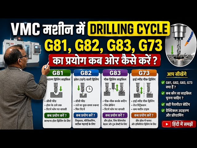 Understand drilling programming in VMC ll Drilling cycle G81, G82, G83, G73 ll VMC programming