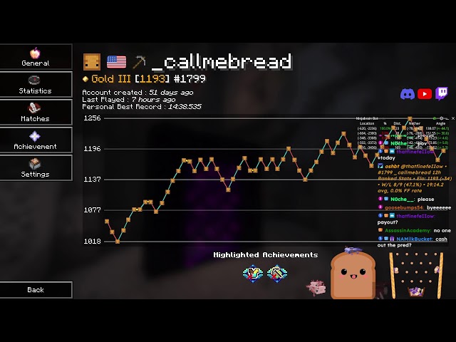 I will become an amazing speedrunner. Not today. Not tomorrow. But one day. Day 39/100 day challenge