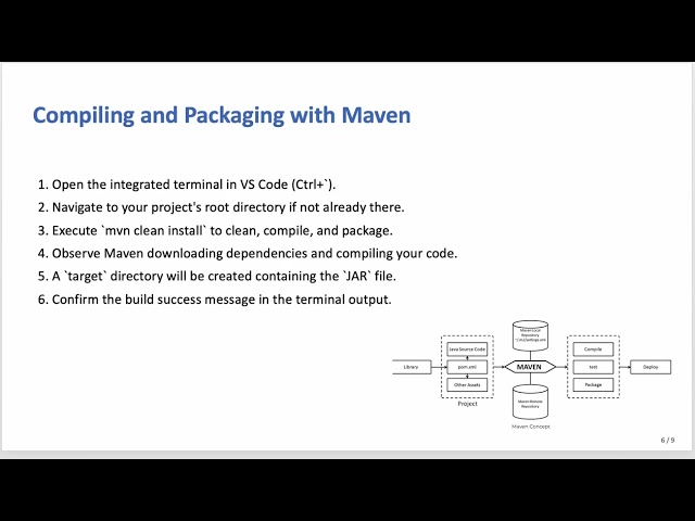 How to Create a Maven Java Project in VS Code (2026 Full Guide) - Setup and Run Your First Build
