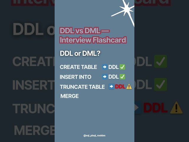 7-Second SQL Quiz: DDL or DML? 🧐 Guess the Command!