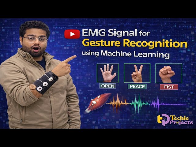 EMG Signal for Gesture Recognition using Machine Learning | Engineering Project Ideas for College