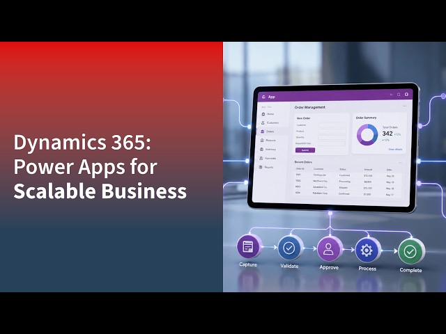 Dynamics 365 Power Apps Integration