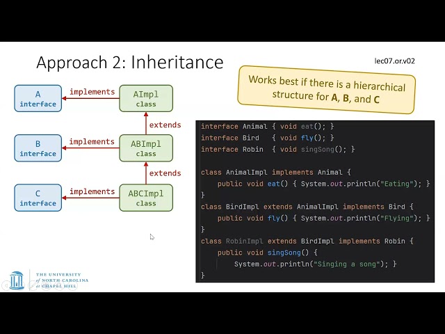UNC COMP 301 - F26/Lec 7 - Coupling, Composition over Inheritance; Error handling