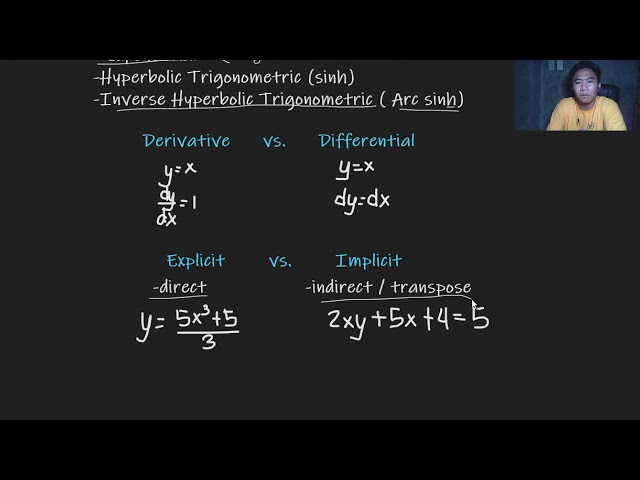 Calculus an Introduction| Formulas and Examples | Math Tips