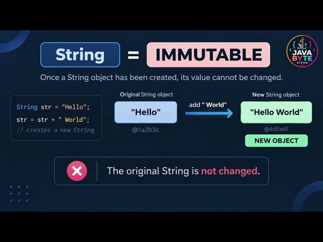 String, StringBuilder and StringBuffer in Java | Java Fundamentals #08