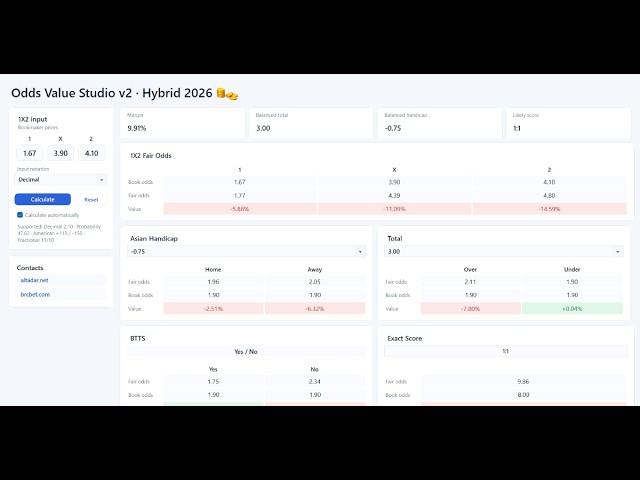 Odds Value Studio v2. Finding Value Bets. Sports Betting Software