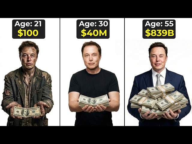 Elon Musk's Net Worth Timeline (1984-2026)
