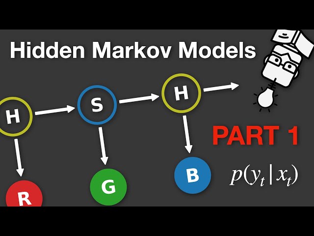 Introduction to HMMs | Hidden Markov Models Part 1